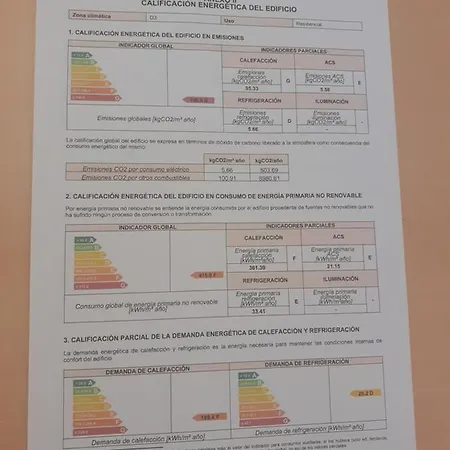Rodanas * Mesones de Isuela